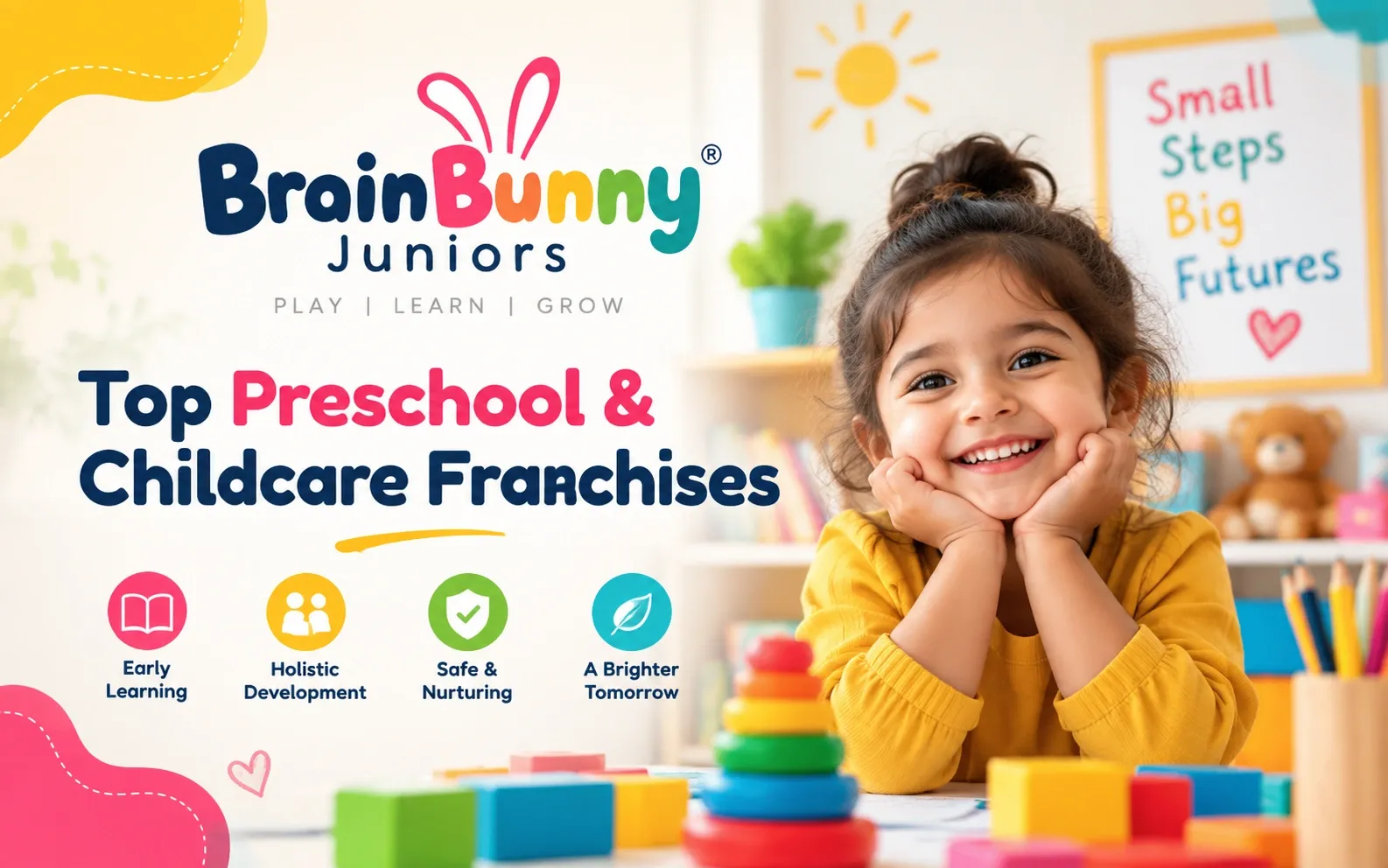 Top Preschool & Childcare Franchises in India: Cost, Investment, Support & Business Guide