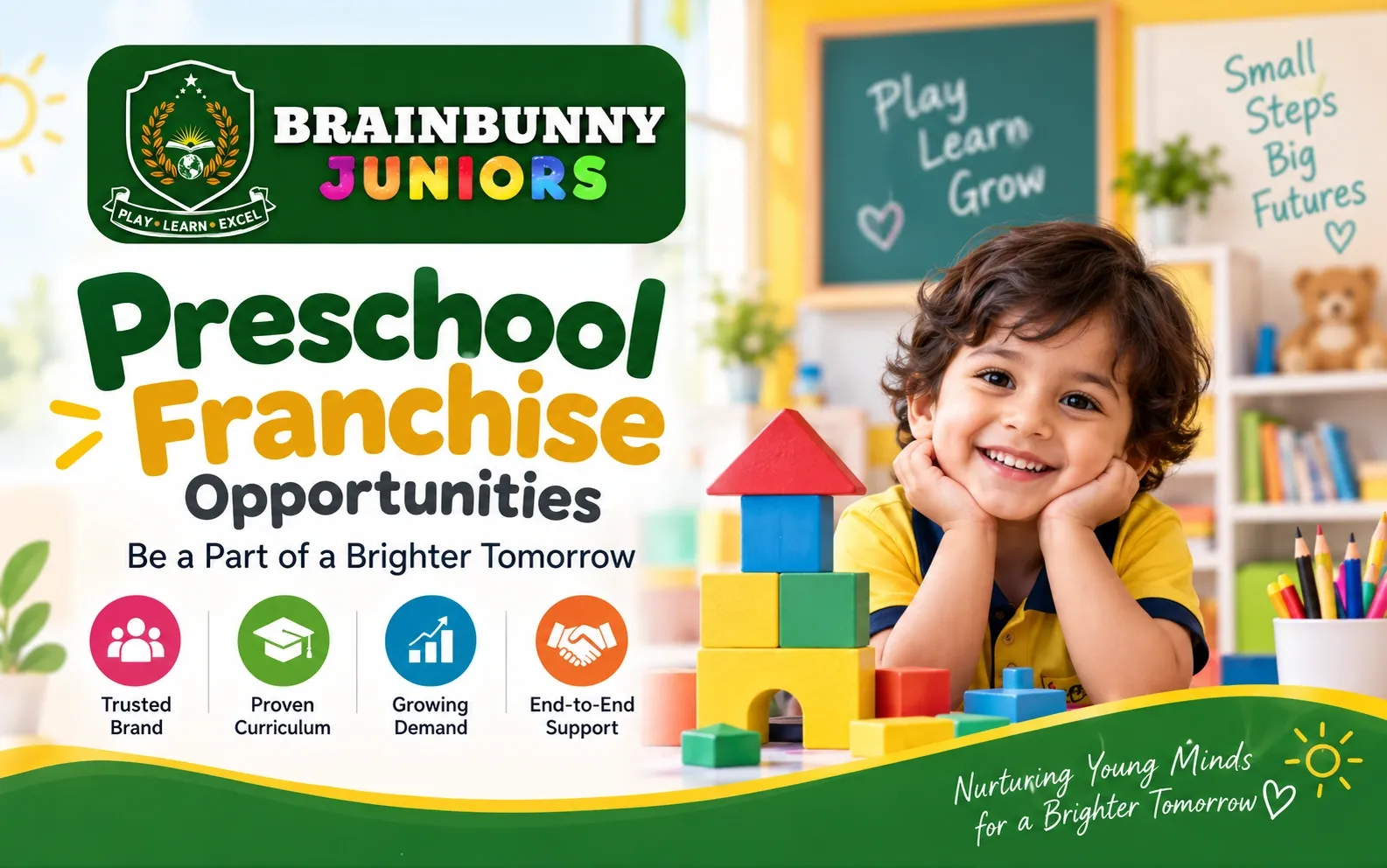 Preschool Franchise Opportunities in India: Cost, Investment & How to Start