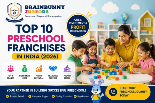Top 10 Preschool Franchises in India: Cost, Investment, Support & Business Guide