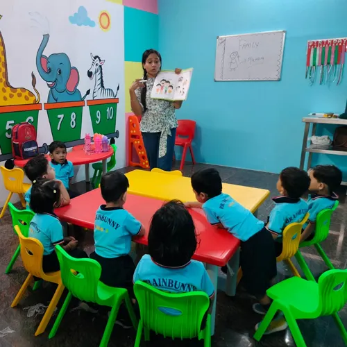 Building Strong Foundations for Lifelong Learning